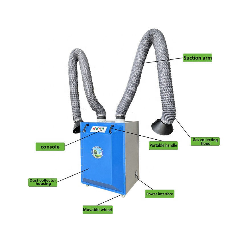 Draagbare 99% efficiënte lasro - Workshop Tools Used recensie en prijs